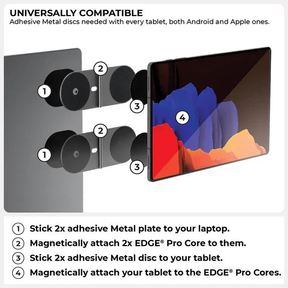 EDGE Pro Core magnetische Halterung für Tablets und Laptops, einfache Montageanleitung, universell kompatibel.