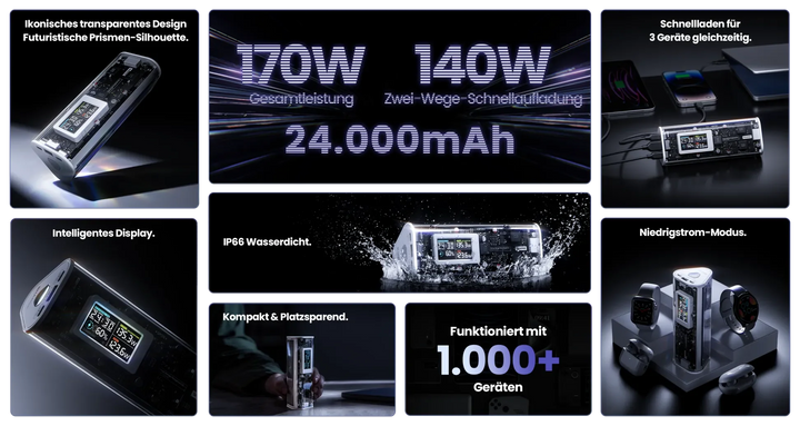 Shargeek 170 Powerbank mit transparentem Design, 24.000mAh, 170W, wasserdicht, Schnellladen